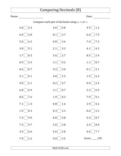 The Comparing Decimals Up to Tenths (Both Numbers Random) (B) Math Worksheet
