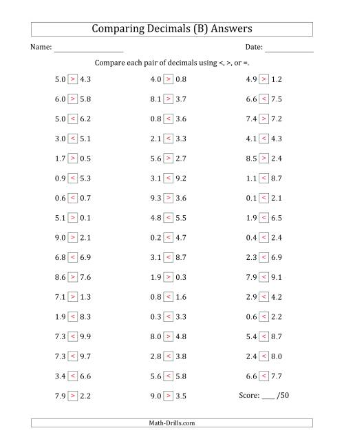 The Comparing Decimals Up to Tenths (Both Numbers Random) (B) Math Worksheet Page 2