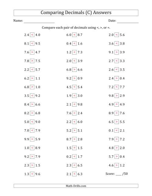 The Comparing Decimals Up to Tenths (Both Numbers Random) (C) Math Worksheet Page 2