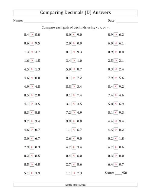 The Comparing Decimals Up to Tenths (Both Numbers Random) (D) Math Worksheet Page 2