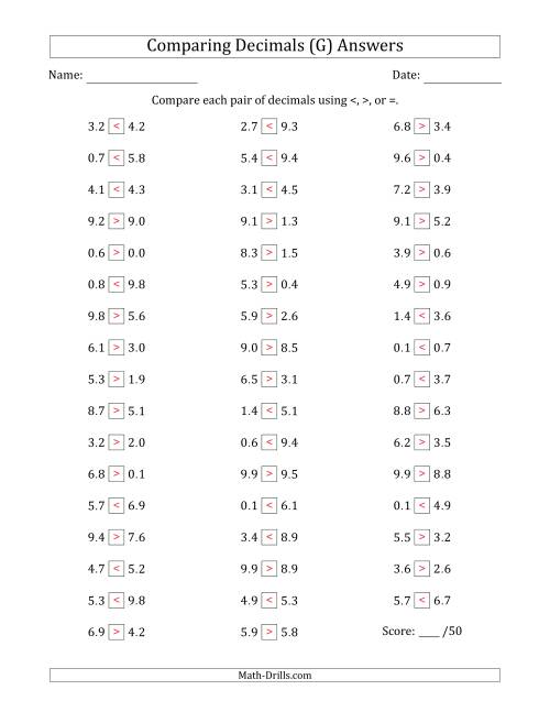 The Comparing Decimals Up to Tenths (Both Numbers Random) (G) Math Worksheet Page 2