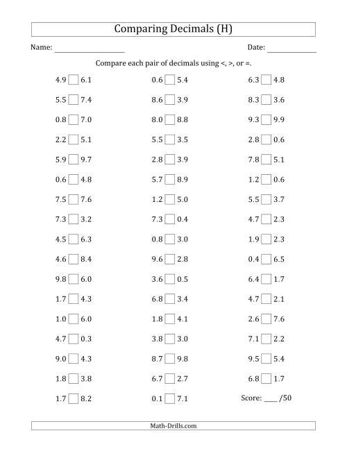 The Comparing Decimals Up to Tenths (Both Numbers Random) (H) Math Worksheet