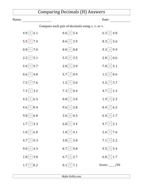 The Comparing Decimals Up to Tenths (Both Numbers Random) (H) Math Worksheet Page 2