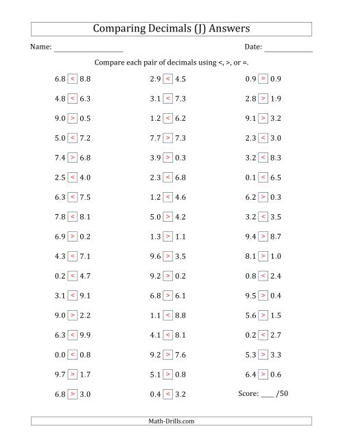The Comparing Decimals Up to Tenths (Both Numbers Random) (J) Math Worksheet Page 2