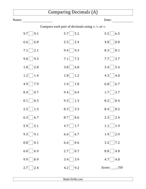The Comparing Decimals Up to Tenths (One Digit Differs) (A) Math Worksheet