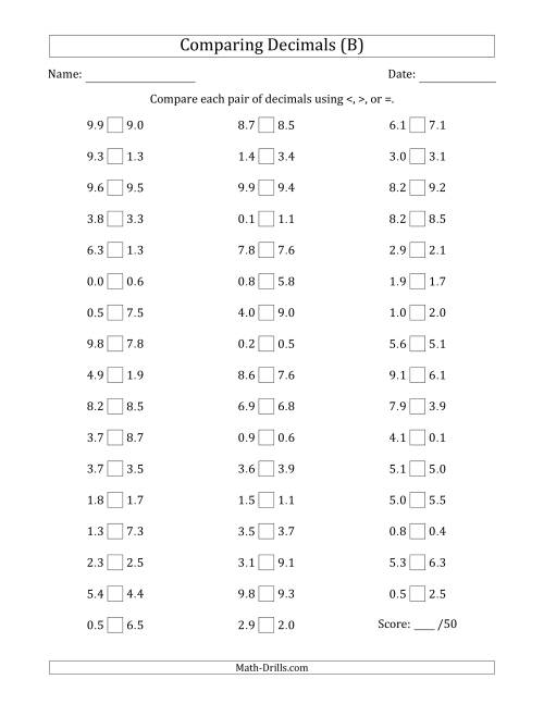 The Comparing Decimals Up to Tenths (One Digit Differs) (B) Math Worksheet