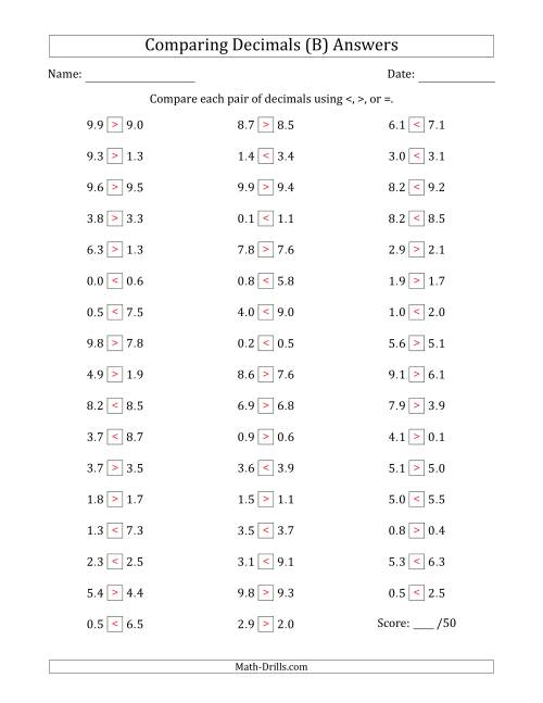 The Comparing Decimals Up to Tenths (One Digit Differs) (B) Math Worksheet Page 2