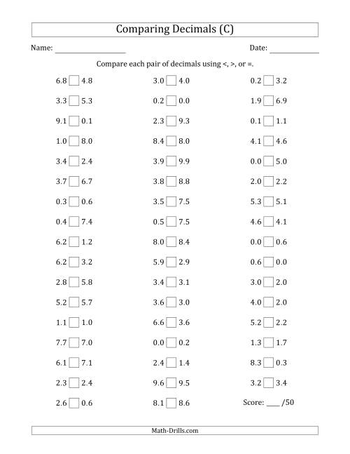 The Comparing Decimals Up to Tenths (One Digit Differs) (C) Math Worksheet