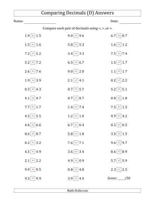 The Comparing Decimals Up to Tenths (One Digit Differs) (D) Math Worksheet Page 2