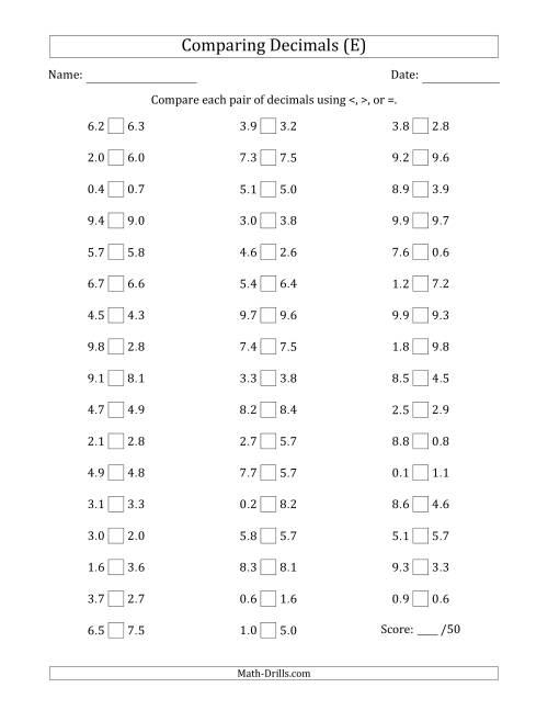 The Comparing Decimals Up to Tenths (One Digit Differs) (E) Math Worksheet