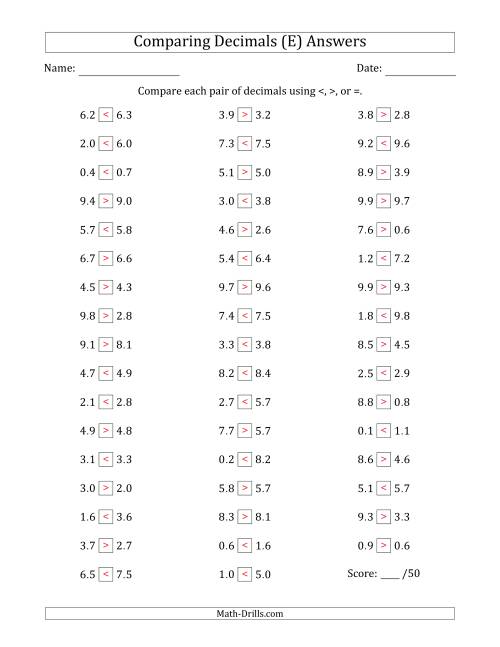 The Comparing Decimals Up to Tenths (One Digit Differs) (E) Math Worksheet Page 2