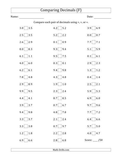 The Comparing Decimals Up to Tenths (One Digit Differs) (F) Math Worksheet