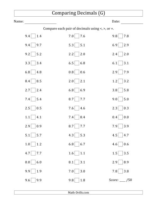 The Comparing Decimals Up to Tenths (One Digit Differs) (G) Math Worksheet
