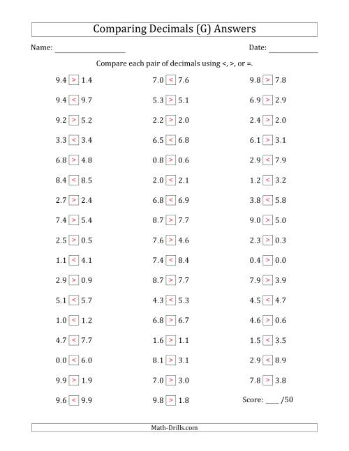The Comparing Decimals Up to Tenths (One Digit Differs) (G) Math Worksheet Page 2
