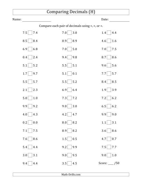 The Comparing Decimals Up to Tenths (One Digit Differs) (H) Math Worksheet