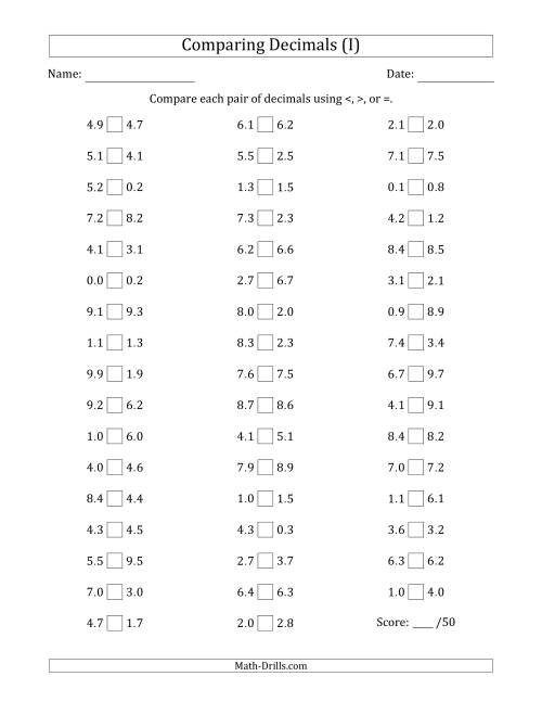 The Comparing Decimals Up to Tenths (One Digit Differs) (I) Math Worksheet