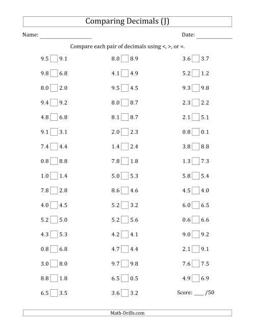 The Comparing Decimals Up to Tenths (One Digit Differs) (J) Math Worksheet