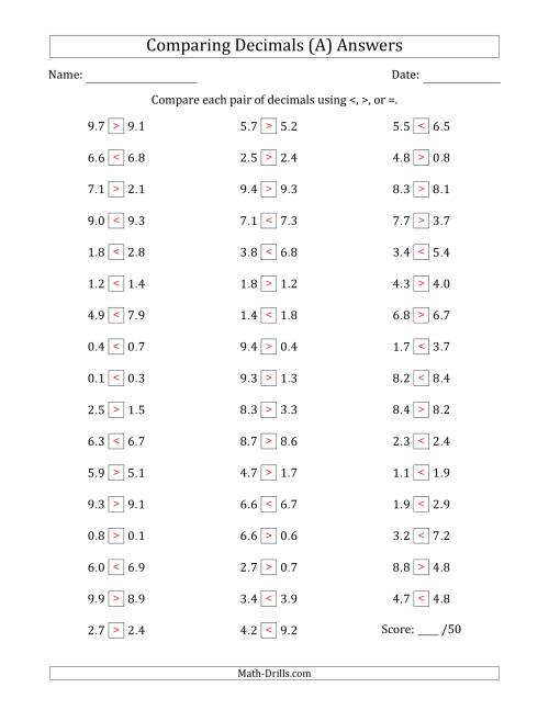 The Comparing Decimals Up to Tenths (One Digit Differs) (All) Math Worksheet Page 2