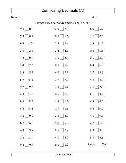 The Comparing Decimals Up to Tenths (Both Numbers Close in Value) (A) Math Worksheet