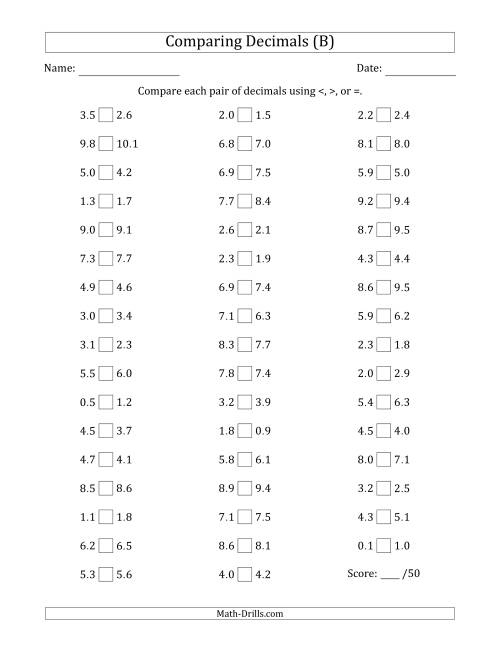 The Comparing Decimals Up to Tenths (Both Numbers Close in Value) (B) Math Worksheet
