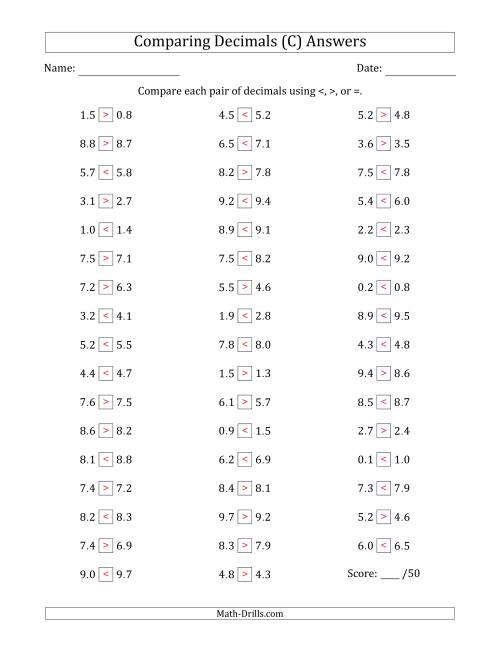 The Comparing Decimals Up to Tenths (Both Numbers Close in Value) (C) Math Worksheet Page 2