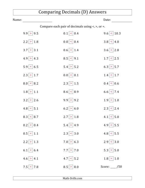 The Comparing Decimals Up to Tenths (Both Numbers Close in Value) (D) Math Worksheet Page 2