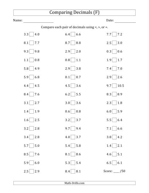 The Comparing Decimals Up to Tenths (Both Numbers Close in Value) (F) Math Worksheet