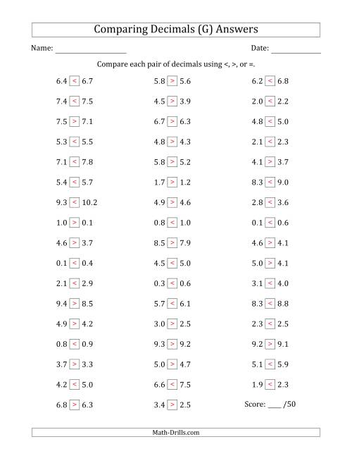 The Comparing Decimals Up to Tenths (Both Numbers Close in Value) (G) Math Worksheet Page 2