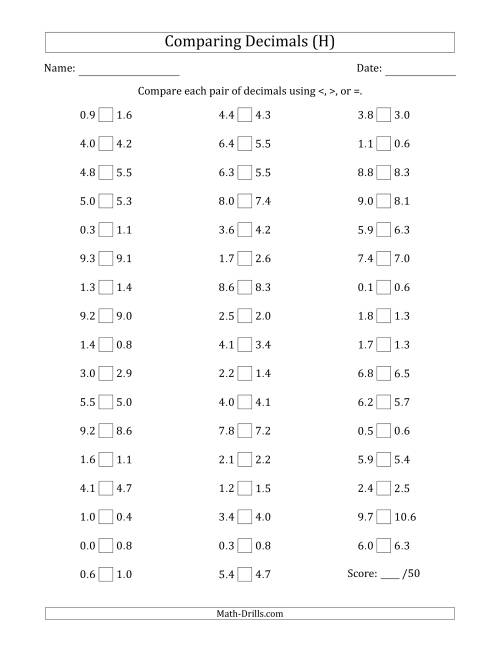 The Comparing Decimals Up to Tenths (Both Numbers Close in Value) (H) Math Worksheet