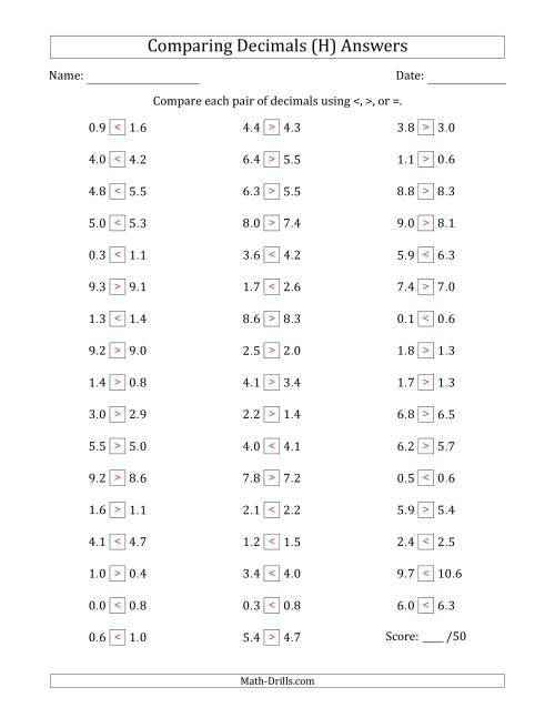 The Comparing Decimals Up to Tenths (Both Numbers Close in Value) (H) Math Worksheet Page 2