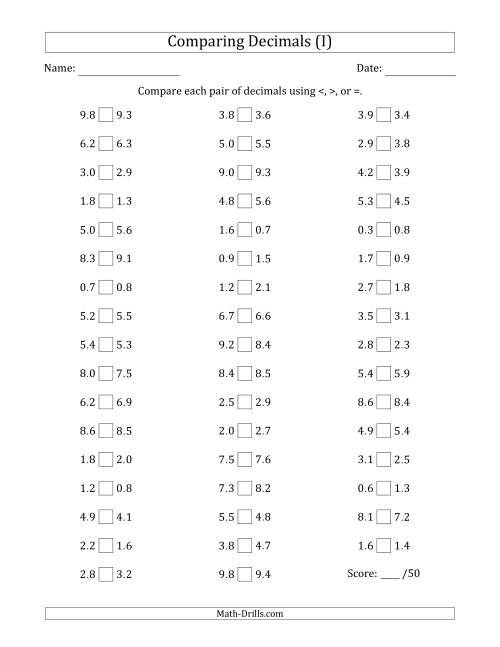 The Comparing Decimals Up to Tenths (Both Numbers Close in Value) (I) Math Worksheet