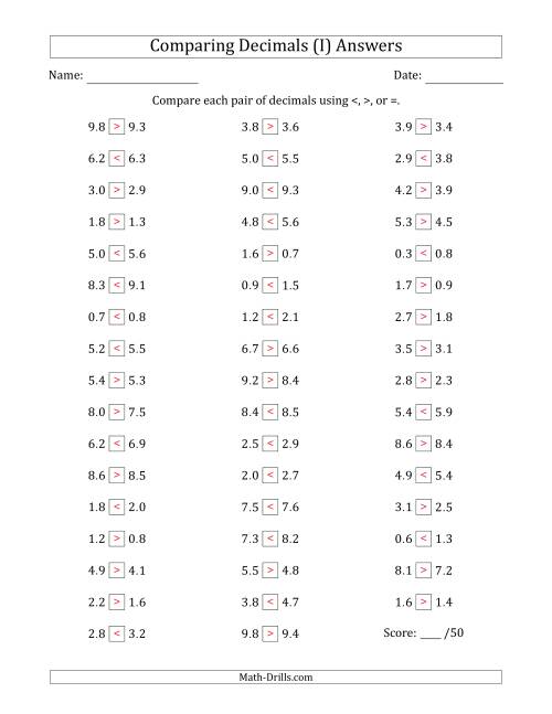 The Comparing Decimals Up to Tenths (Both Numbers Close in Value) (I) Math Worksheet Page 2