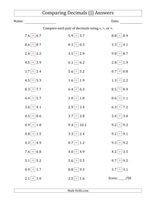 The Comparing Decimals Up to Tenths (Both Numbers Close in Value) (J) Math Worksheet Page 2
