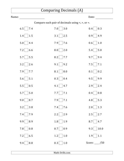 The Comparing Decimals Up to Tenths (Various Tricks) (A) Math Worksheet
