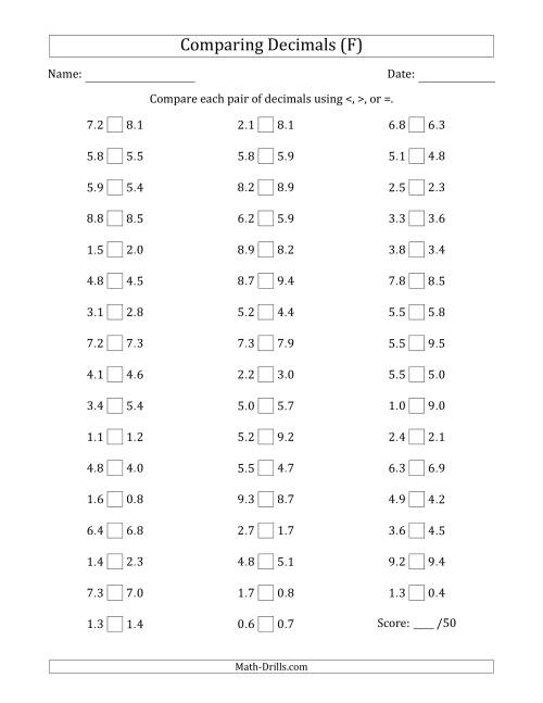 The Comparing Decimals Up to Tenths (Various Tricks) (F) Math Worksheet