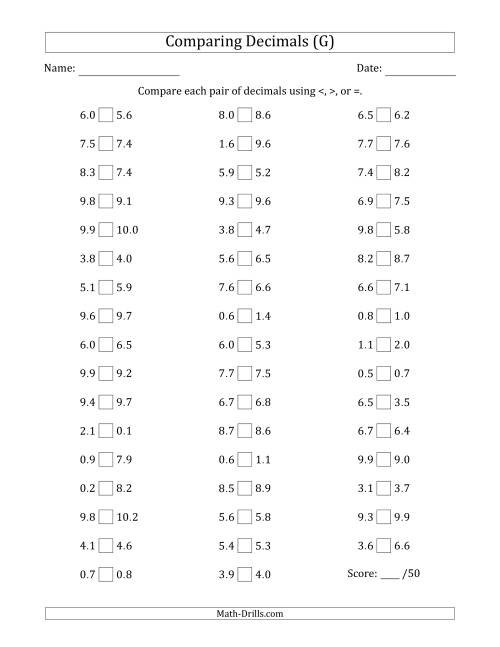 The Comparing Decimals Up to Tenths (Various Tricks) (G) Math Worksheet