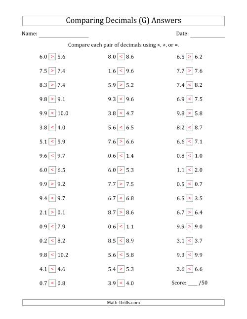 The Comparing Decimals Up to Tenths (Various Tricks) (G) Math Worksheet Page 2