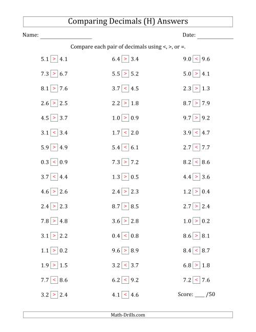 The Comparing Decimals Up to Tenths (Various Tricks) (H) Math Worksheet Page 2