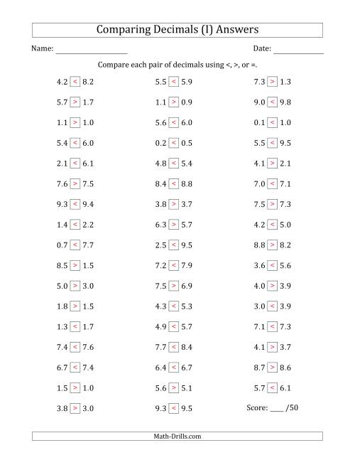 The Comparing Decimals Up to Tenths (Various Tricks) (I) Math Worksheet Page 2