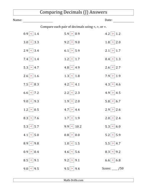The Comparing Decimals Up to Tenths (Various Tricks) (J) Math Worksheet Page 2