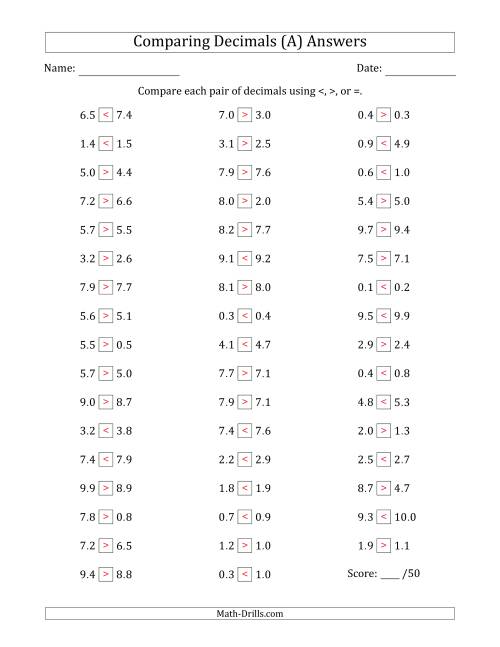 The Comparing Decimals Up to Tenths (Various Tricks) (All) Math Worksheet Page 2
