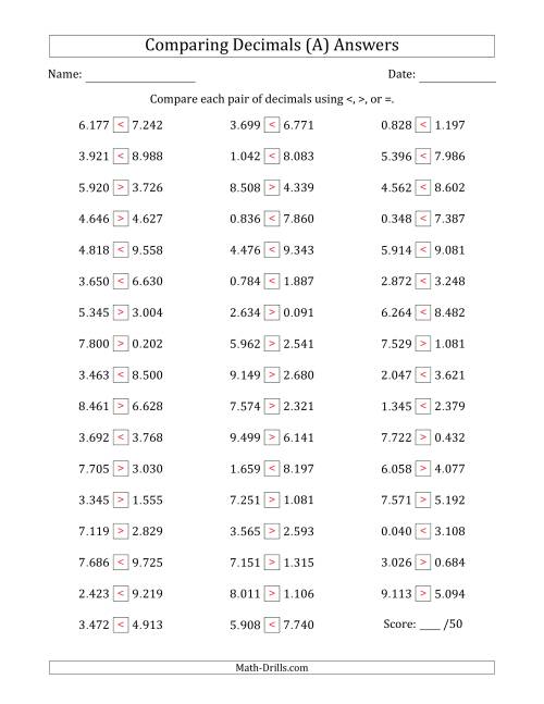 The Comparing Decimals Up to Thousandths (Both Numbers Random) (A) Math Worksheet Page 2
