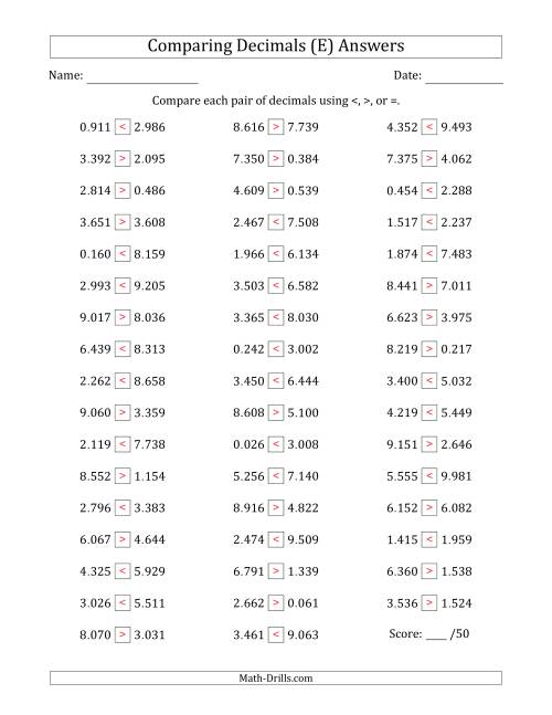 The Comparing Decimals Up to Thousandths (Both Numbers Random) (E) Math Worksheet Page 2