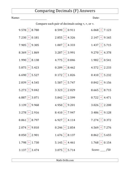 The Comparing Decimals Up to Thousandths (Both Numbers Random) (F) Math Worksheet Page 2