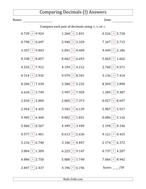 The Comparing Decimals Up to Thousandths (Both Numbers Random) (I) Math Worksheet Page 2