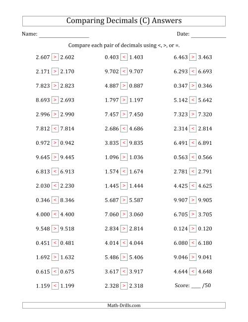 The Comparing Decimals Up to Thousandths (One Digit Differs) (C) Math Worksheet Page 2