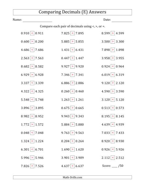 The Comparing Decimals Up to Thousandths (One Digit Differs) (E) Math Worksheet Page 2