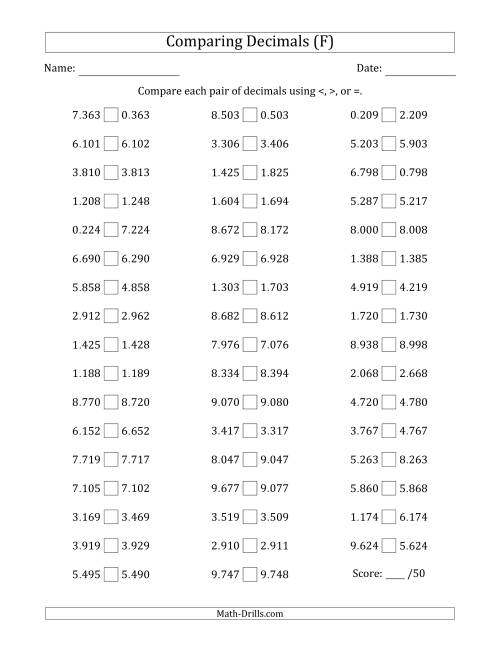 The Comparing Decimals Up to Thousandths (One Digit Differs) (F) Math Worksheet