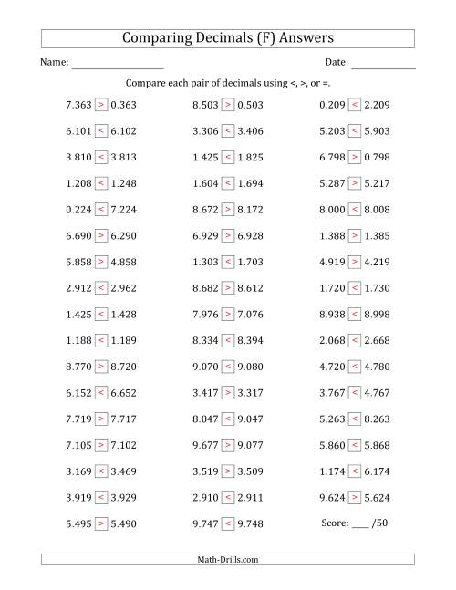 The Comparing Decimals Up to Thousandths (One Digit Differs) (F) Math Worksheet Page 2