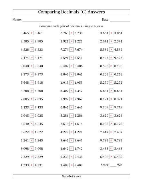 The Comparing Decimals Up to Thousandths (One Digit Differs) (G) Math Worksheet Page 2
